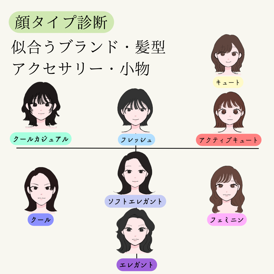 藍｜福岡・久留米・熊本　顔タイプ診断